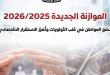 موازنة 2025/2026 تضع المواطن في صدارة الأولويات وتعزز الاستقرار الاقتصادي