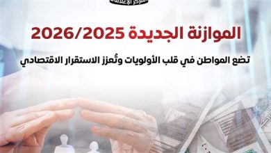 موازنة 2025/2026 تضع المواطن في صدارة الأولويات وتعزز الاستقرار الاقتصادي