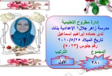 نتيجة الشهادة الإعدادية بمطروح: الفتيات يتفوقن على البنين والمدارس الحكومية تتفوق على الخاصة