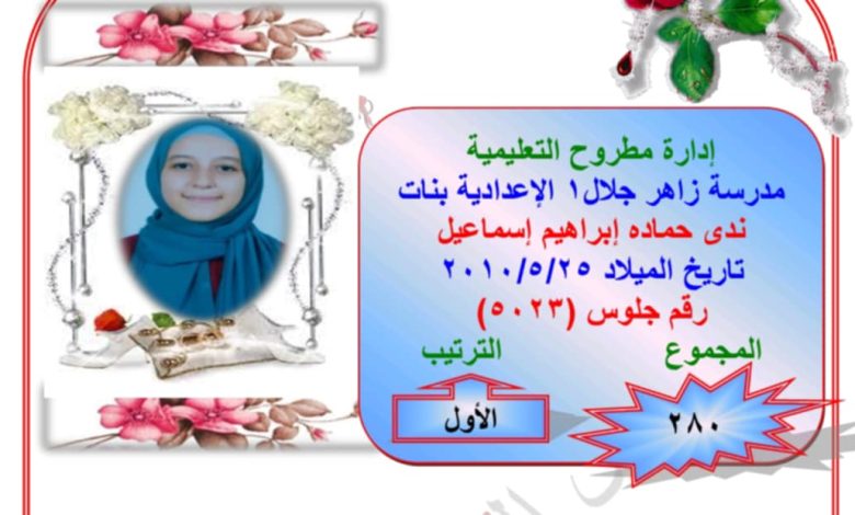 نتيجة الشهادة الإعدادية بمطروح: الفتيات يتفوقن على البنين والمدارس الحكومية تتفوق على الخاصة