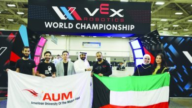 «AUM» الأولى في الكويت... و563 عالمياً