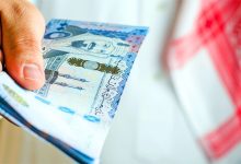 احصل على تمويل بدون كفيل 50 ألف ريال ميسر جدا لجميع القطاعات نساء ورجال ومتقاعدين