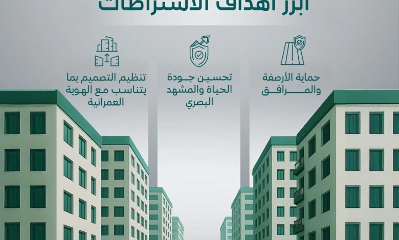 البلديات والإسكان السعودية تصدر الدليل الفني لمظلات السيارات داخل حد الملكية