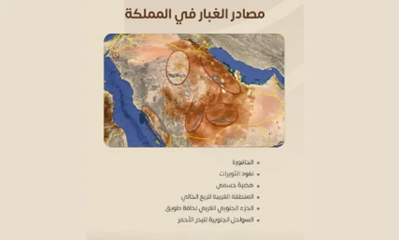 "المركز الإقليمي للعواصف" يكشف أبرز مناطق ومصادر تكوُّن الغبار في المملكة