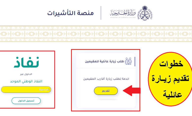 تقديم زيارة عائلية 2025 رابط وخطوات التقديم عبر منصة التأشيرات visa.mofa
