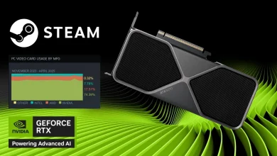 كروت RTX 50 تدخل قائمة الأعلى استخدامًا على Steam، لكن المرتبة الأولى؟