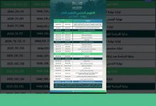 مواعيد التقويم الدراسي 1447هـ / 2025‑2026م بالمملكة العربية السعودية