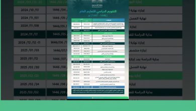 مواعيد التقويم الدراسي 1447هـ / 2025‑2026م بالمملكة العربية السعودية