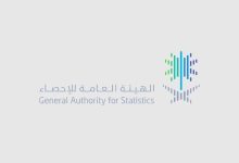 هيئة الإحصاء تعلن إجمالي عدد سكان السعودية رسميًا