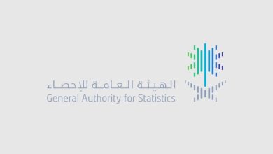 هيئة الإحصاء تعلن إجمالي عدد سكان السعودية رسميًا