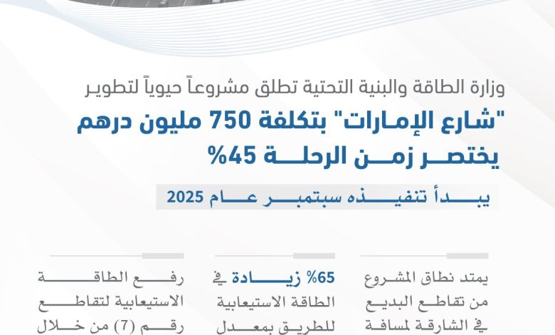 الصورة