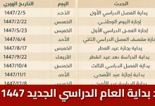 التقويم الدراسي الجديد 1447 موعد بداية الدراسة وأهم الإجازات