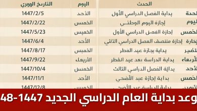 التقويم الدراسي الجديد 1447 موعد بداية الدراسة وأهم الإجازات