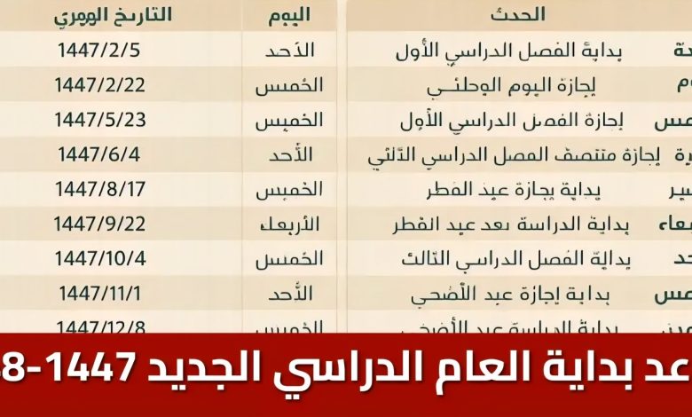 التقويم الدراسي الجديد 1447 موعد بداية الدراسة وأهم الإجازات