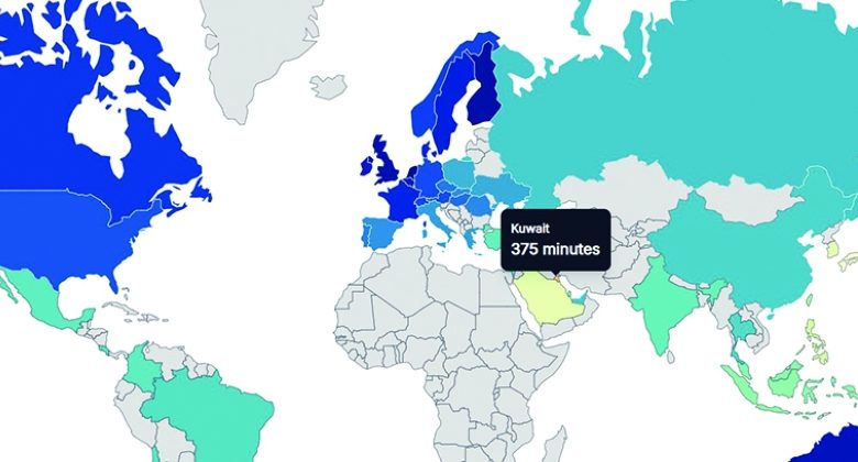الكويتيون... بين الأقل نوماً - الراي