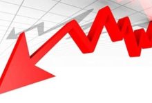 تراجع مؤشرات الأسهم الأميركية بنسبة 0.14%