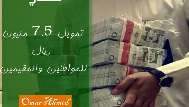تمويل شخصي 7.5 مليون ريال للمقيمين والسعوديين بأقل راتب