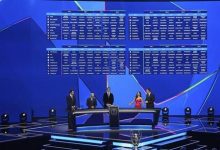 ريال مدريد يقع في "مجموعة الموت" ضمن دوري أبطال أوروبا لموسم (2025-2026)