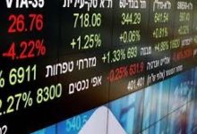 مع تصعيد الحرب.. مخاوف إسرائيلية من خفض جديد في التصنيف الائتماني