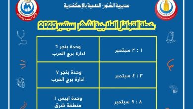 مديرية الصحة بالإسكندرية