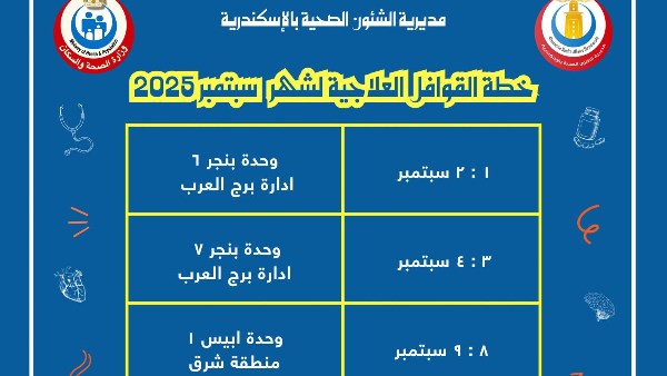 مديرية الصحة بالإسكندرية
