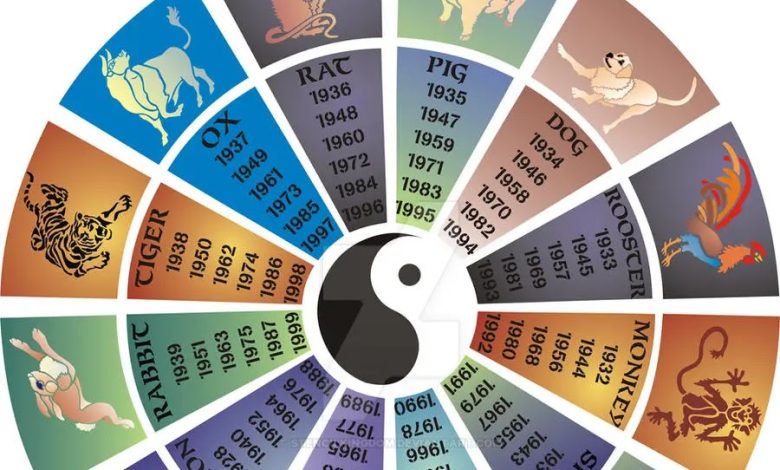 أبراج اليوم الاثنين، 22 سبتمبر 2025 العامة وفي الحب والعمل والصحة