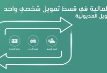 برنامج تحويل المديونية لدى البنك الأهلي السعودي