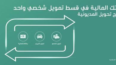 برنامج تحويل المديونية لدى البنك الأهلي السعودي