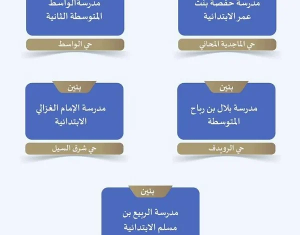 عبدالكريم الذيابي (الطائف) r777aa@