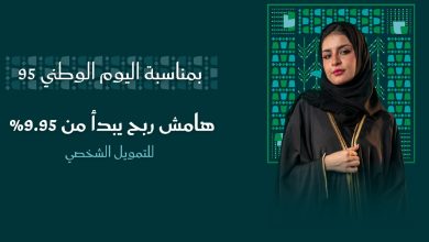 فرصة بأقل هامش ربح تمويل 200 ألف ريال بدون ضامن عروض اليوم الوطني