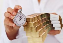 كيف اعرف اني استحق قرض مدعوم بدون رسوم؟ كم القسط؟