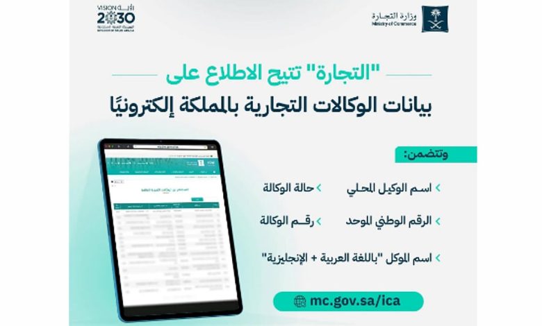 وزارة "التجارة" تتيح خدمة الاستعلام عن بيانات الوكالات التجارية إلكترونيًا