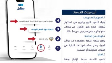 الداخلية تطلق خدمة جديدة لتسهيل أجراءات أولياء الأمور