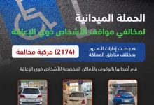 «المرور»: ضبط 2174 مركبة مخالفة وقف أصحابها بأماكن ذوي الإعاقة