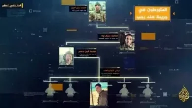 بعد نشر ما خفي أعظم هوية 30 ألف جندي وطيار في سلاح جو الاحتلال: قائمة الرعب كشفت