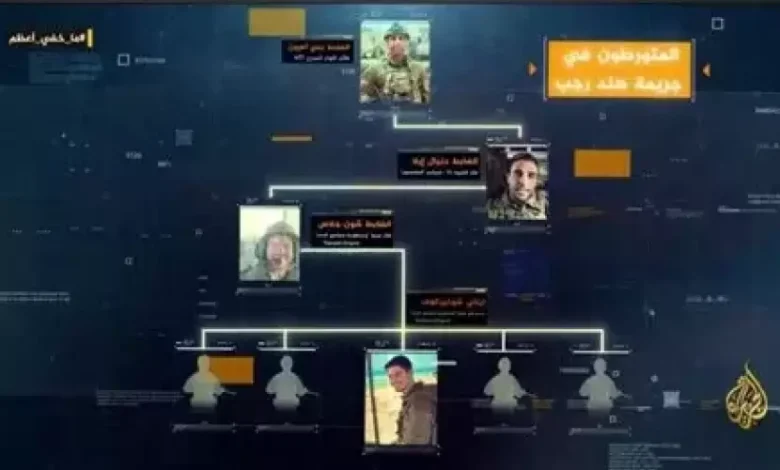 بعد نشر ما خفي أعظم هوية 30 ألف جندي وطيار في سلاح جو الاحتلال: قائمة الرعب كشفت