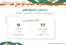 "خبر مفرح".. تبكير موعد صرف حساب المواطن هذا الشهر أكتوبر 2025 بأمر ملكي وتفاصيل حالات الدفعة 95