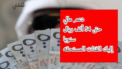 دعم مالي يصل 54 ألف ريال سنويا.. إليك الفئات المستحقة وطريقة التقديم له