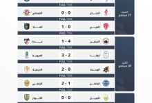 دوري يلو.. الدرعية يلاحق العلا.. والرائد يحسم الديربي