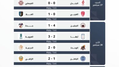 دوري يلو.. الدرعية يلاحق العلا.. والرائد يحسم الديربي