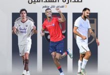 دوري يلو.. صراع الهدافين يشتعل مبكرًا