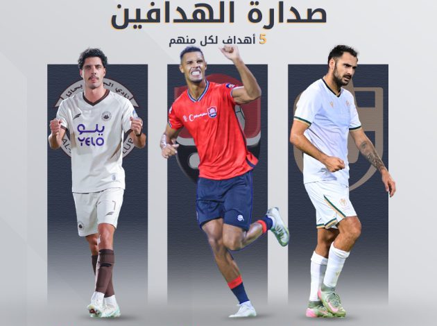 دوري يلو.. صراع الهدافين يشتعل مبكرًا