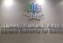 نمو الناتج المحلي الإجمالي الحقيقي 5% في الربع الثالث 2025