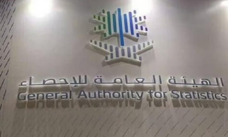 نمو الناتج المحلي الإجمالي الحقيقي 5% في الربع الثالث 2025