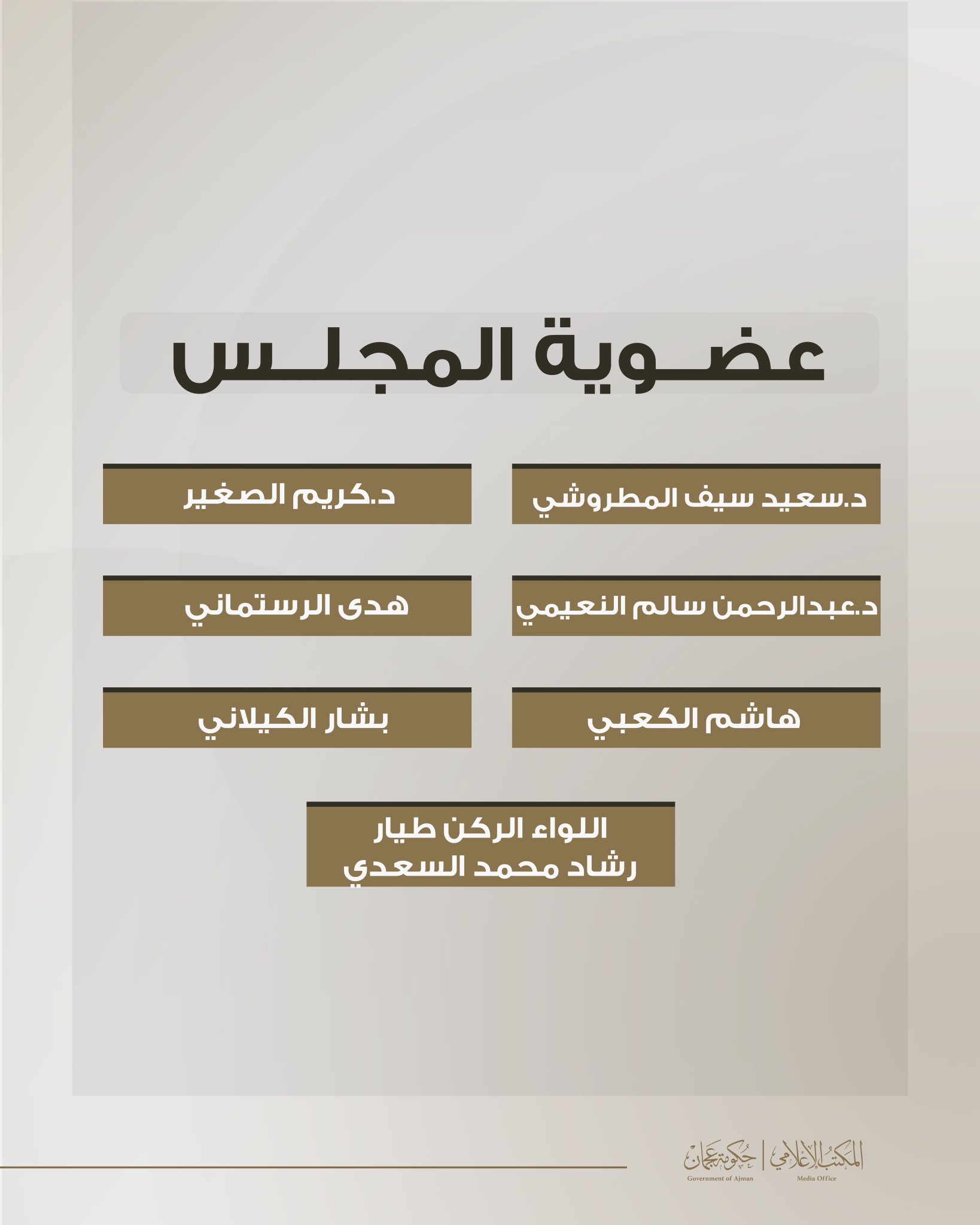 May be an image of ‎text that says '‎عضوية المجلس د.كريم الصغير ב. د.سعيد سيف المطروشي هدى الر الرستماني الر حمن د.عبدا د.عبدالرحمن سالم النعيمي بشار الكيلاني هاشم الكعبي اللواء الركن طيار رشاد محمد السعدي كعلاي جَكويِتان P الكللاج/جکكنرتحان PDEN‎'‎