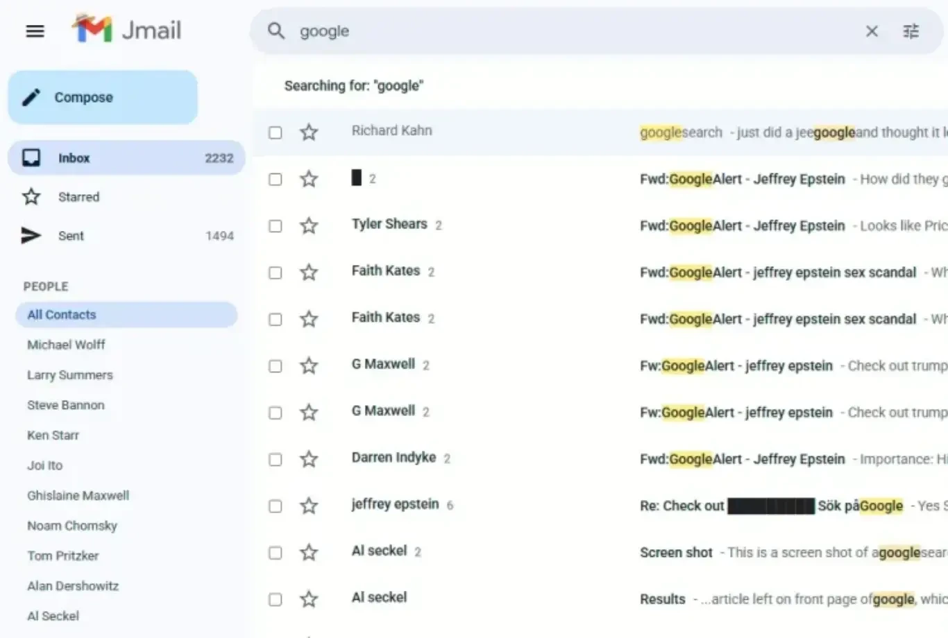 ملخص الأسبوع