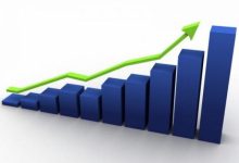 ارتفاع عجز الميزان التجاري للسلع المرصودة خلال أيلول الماضي