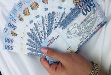 استلم فوري 5000 ريال تمويل شخصي سريع بدون تحويل راتب