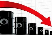 النفط يهبط 3%  خلال أسبوع تحت ضغط مخاوف الإمدادات