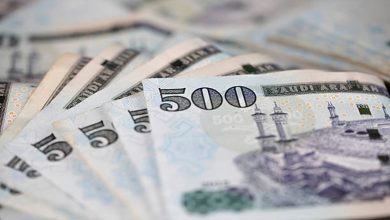 تمويل شخصي 25 ألف ريال بدون جهة عمل وبإجراءات سهلة